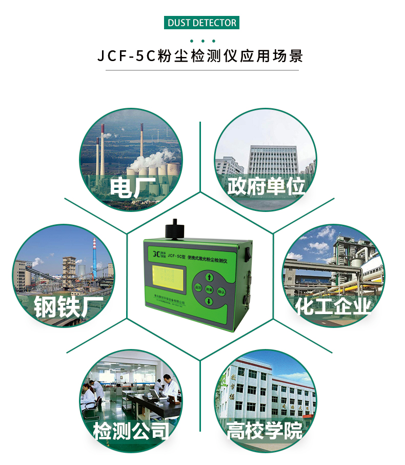 聚創環保JCF-5C便攜式激光粉塵檢測儀